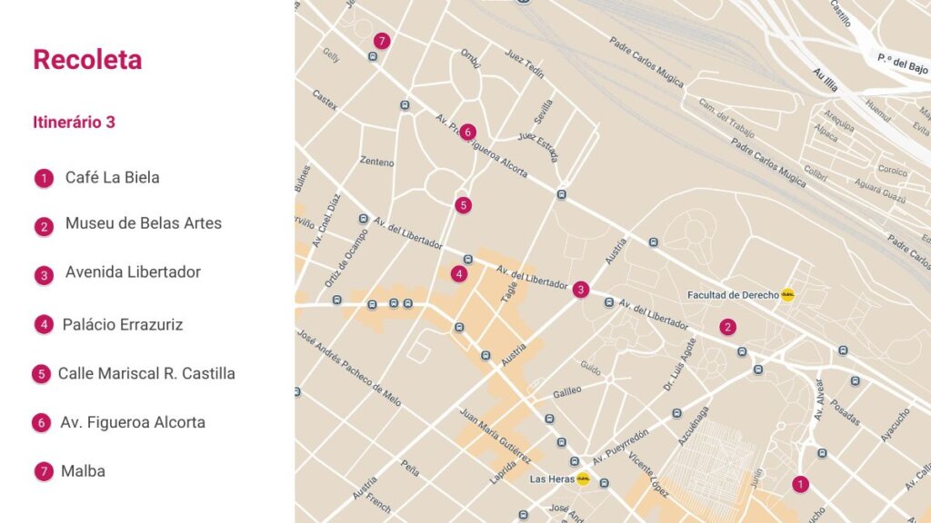 Mapa da Recoleta, itinerário 3 no Bairro da Recoleta em Buenos Aires, passando por Malba, Café La Biela, Palácio Errazuriz, Avenida Libertador, Museu de Belas Artes, Calle Mariscal R. Castilla e Av. Figueroa Alcorta.