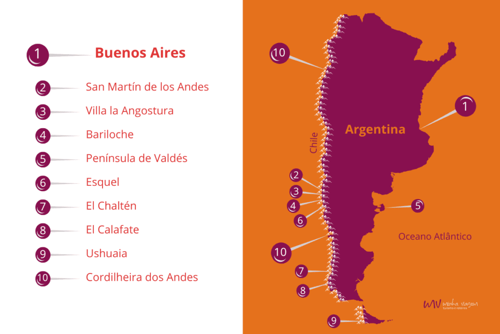 Mapa Patagônia Argentina destacando as principais cidades turísticas, como Bariloche, El Calafate e Ushuaia.